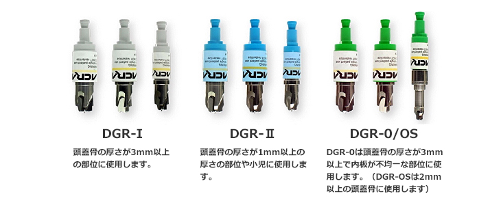パーフォレーター | 製品情報 | エム・シー・メディカル株式会社