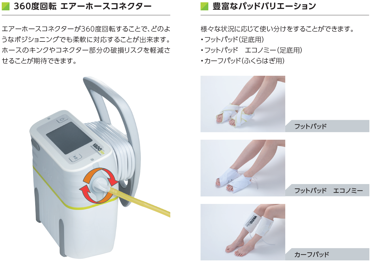 臨床静脈学 ILDにおける咳症状のQOLへの影響と確認の重要性（静止画） | べ